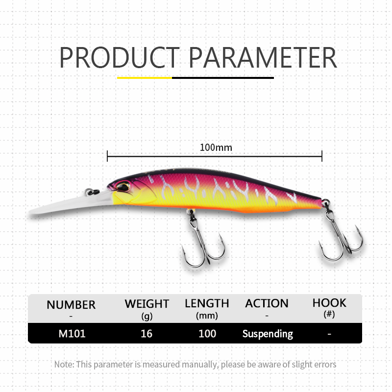 BEARKING 10 cm 16g Super aiman - Quality Fishing Equipment avis et prix