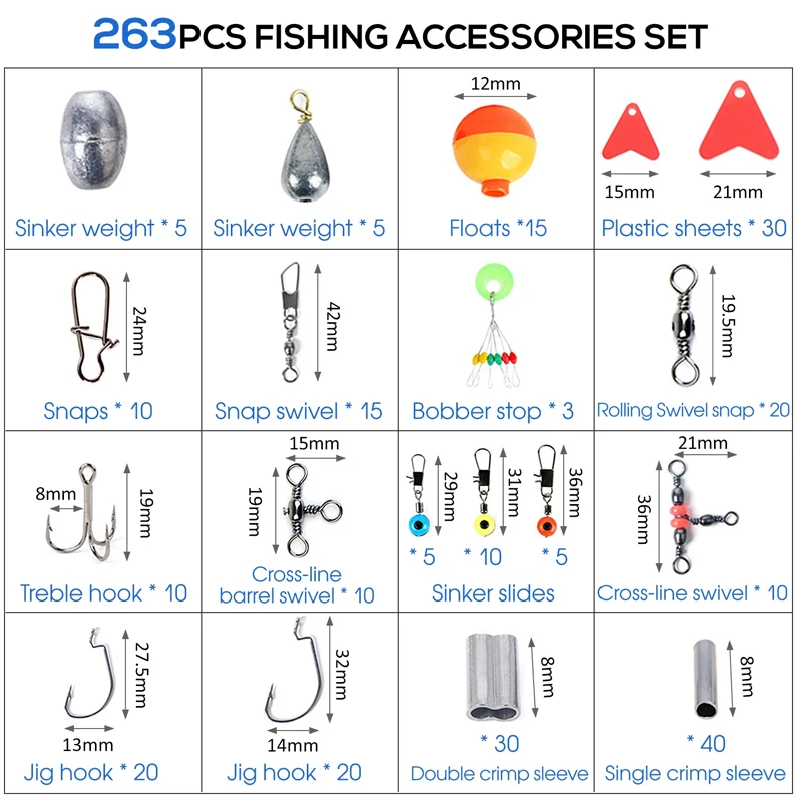 Ensemble d'accessoires de pêch - Fishing Equipment Storage avis et prix