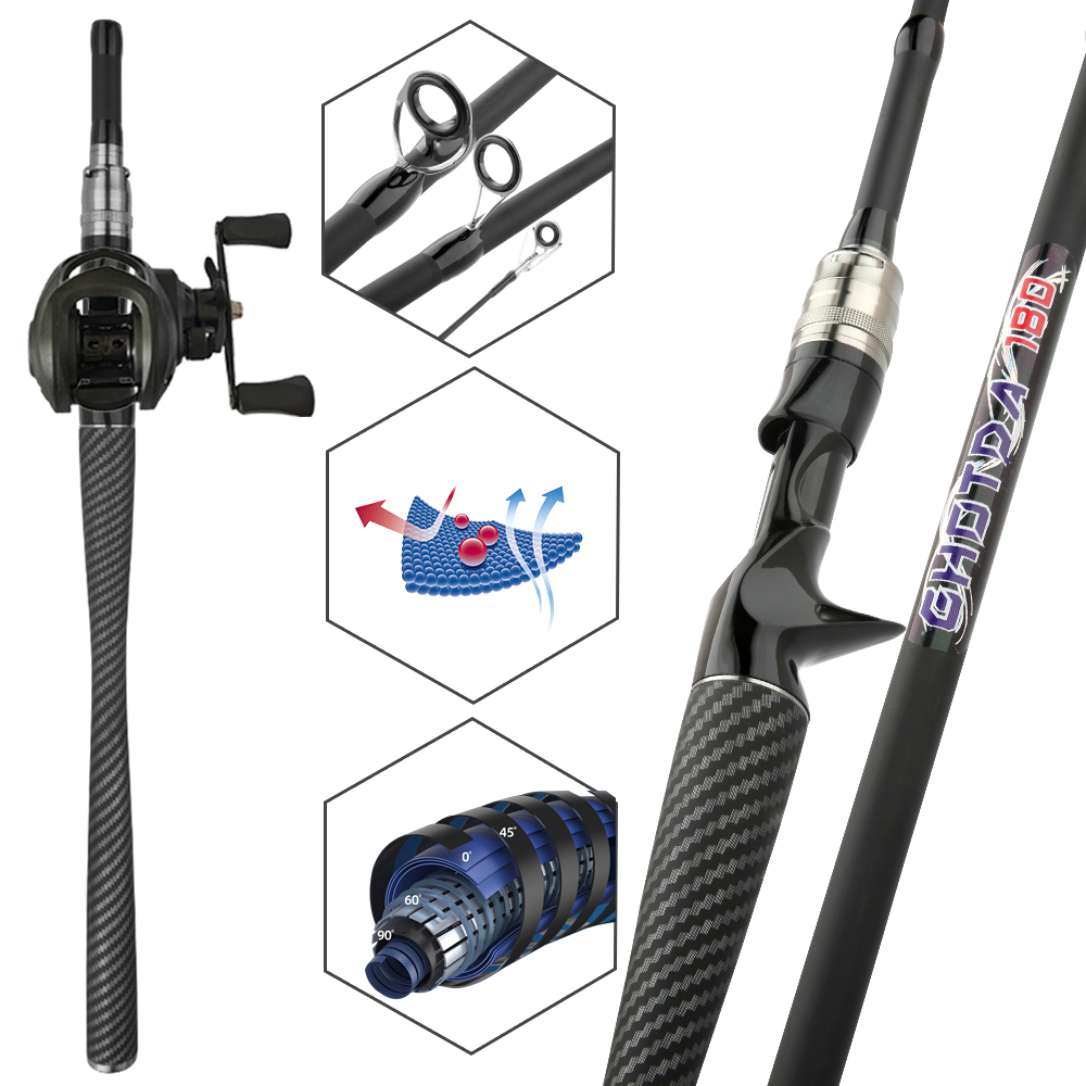 Ensemble de pêche : canne et m - Freshwater Fishing Kit avis et prix