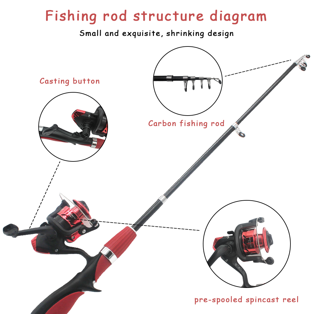 Enfants canne à pêche ensemble - Fishing Equipment Online avis et prix