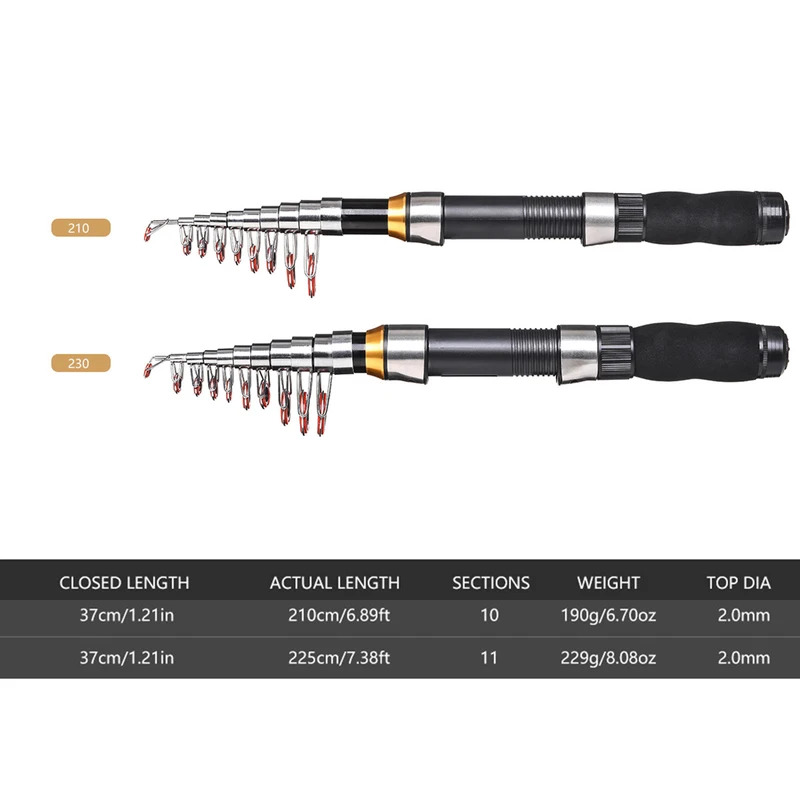 BRAVMAK 2.1/2.3 mTelescopique  - Freshwater Fishing Kit avis et prix