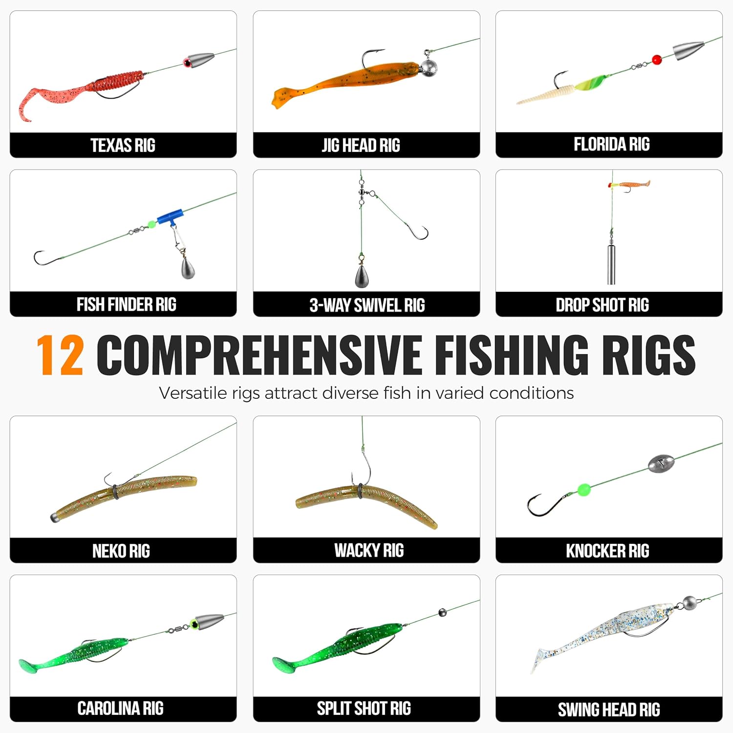 Kit d'accessoires de pêche de  - Fishing Equipment Storage avis et prix
